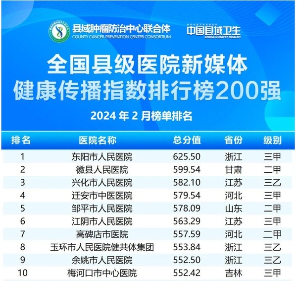 微信截圖_20240307143106.png