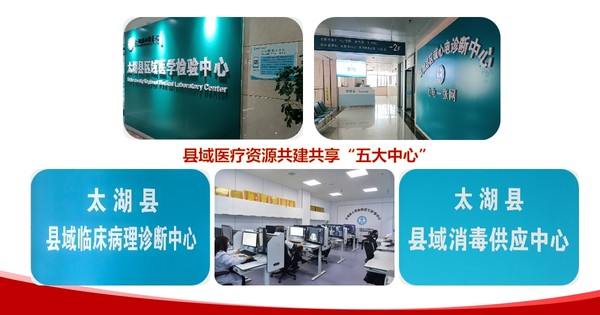 縣域醫(yī)療資源共建共享五大中心.png