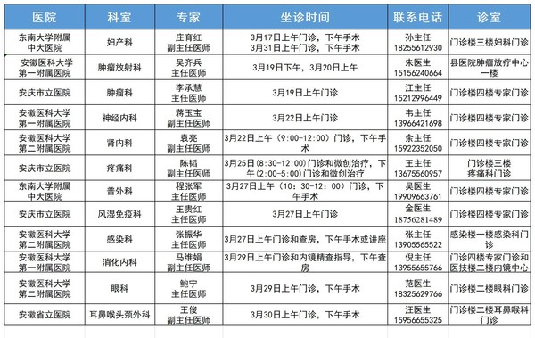 1_專家門診(3.16)_Sheet1.jpg