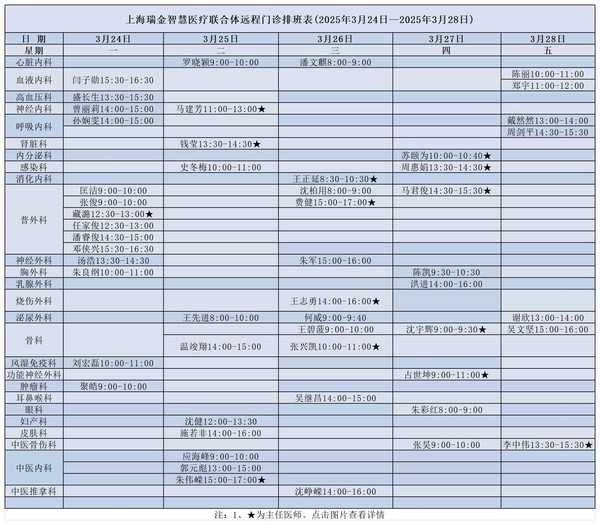3.24-3.28瑞金專家排班_Sheet1.jpg