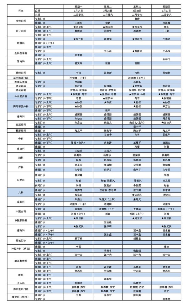 門診醫(yī)生排班表2025.3.24-3.30(1) (1)_00.jpg