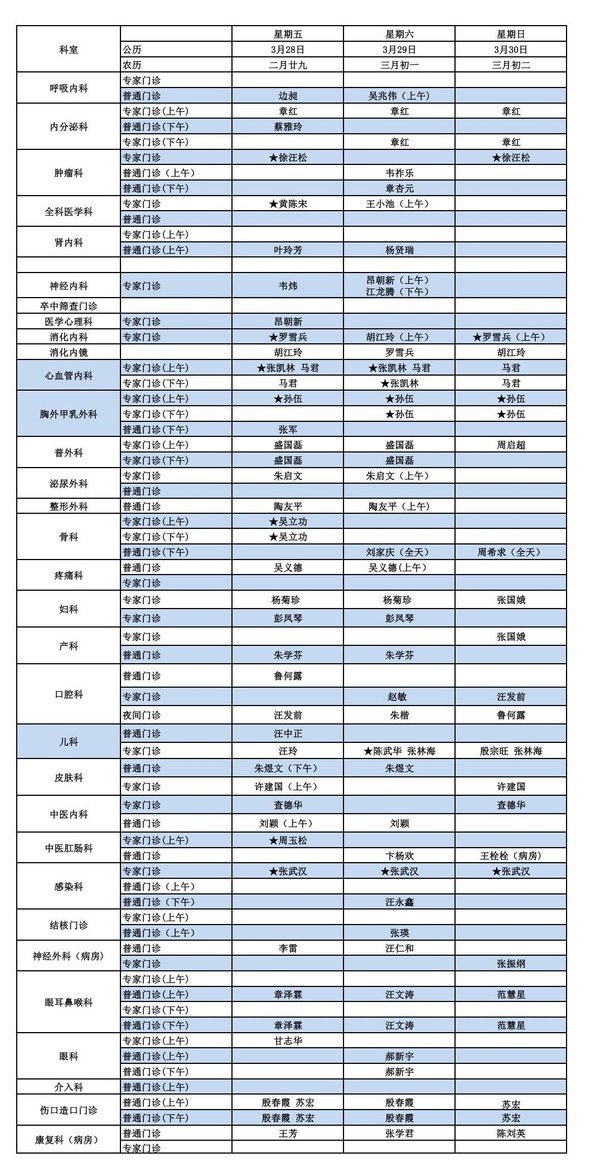 門診醫(yī)生排班表2025.3.24-3.30(1) (1)_01.jpg
