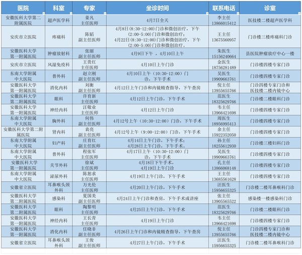 專家門診(4.5)_Sheet1.jpg