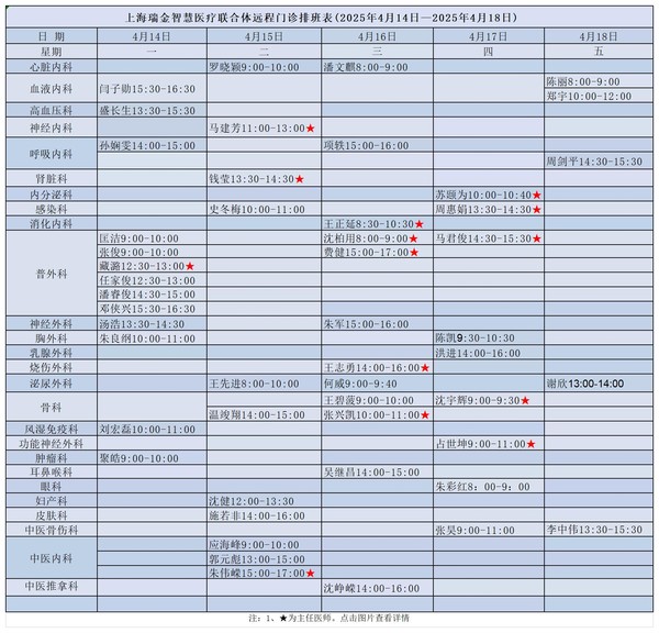 4.14-4.18瑞金專家排班(1)_Sheet1.jpg