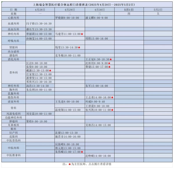 4.28-5.2瑞金專家排班_Sheet1.jpg